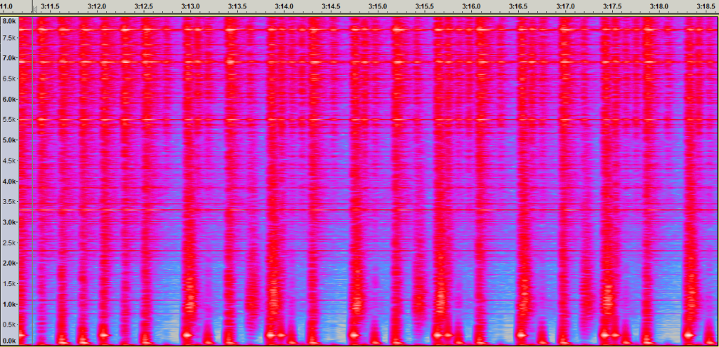Zoomed out spectral waveform of Boss DR-110 recording.
