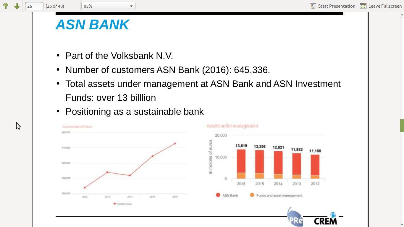 Dutch Bank ASN Stops Investing In Some Of The World’s Largest Drug Companies